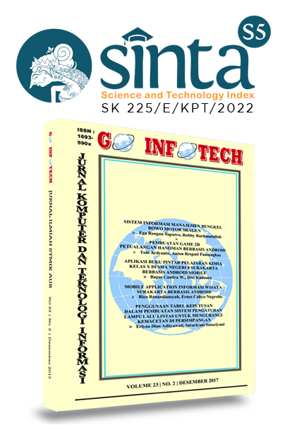 Go Infotech: Jurnal Ilmiah STMIK AUB